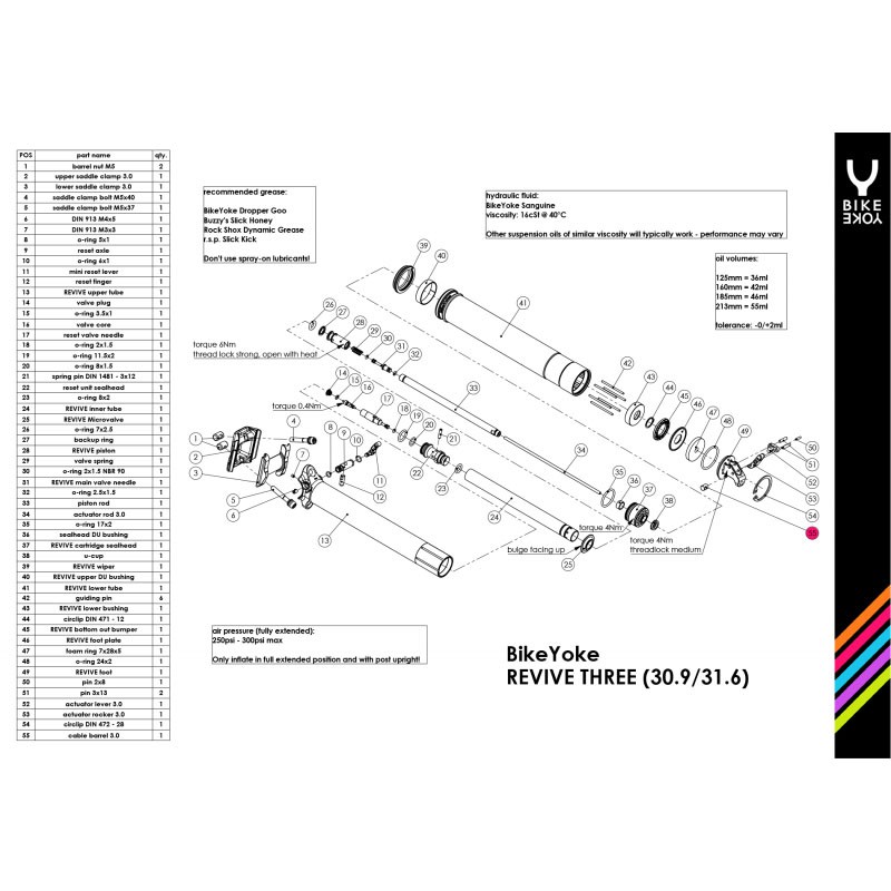 Bike Yoke Cable Barrel 3.0 for Revive 3.0 Dropper Post – High-Performance