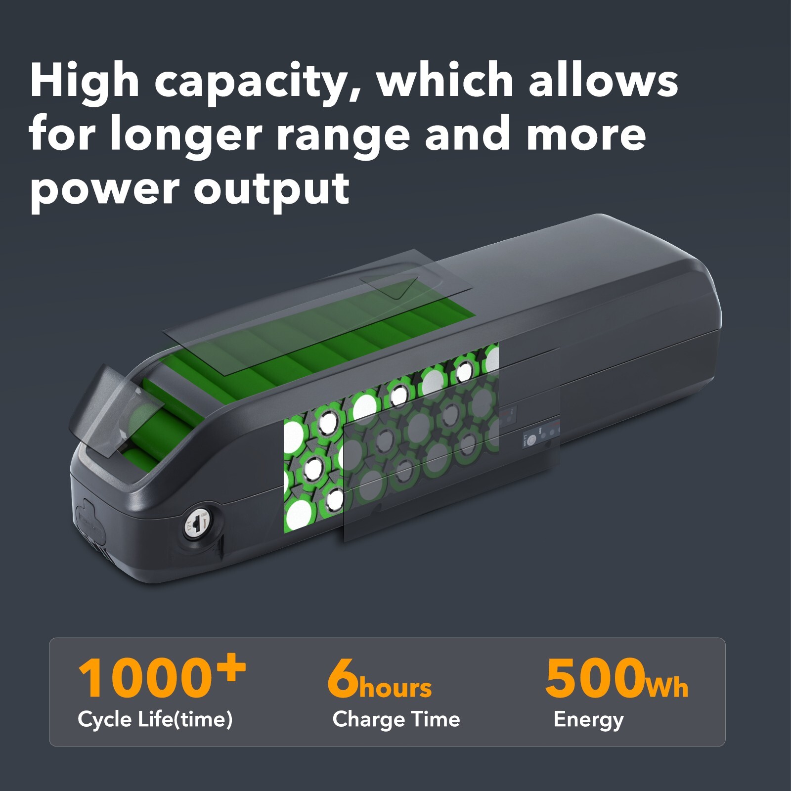 48 Volt Lithium Battery 48V 10.Ah Vivi Ebike Battery Viviebikes Bicycle Battery