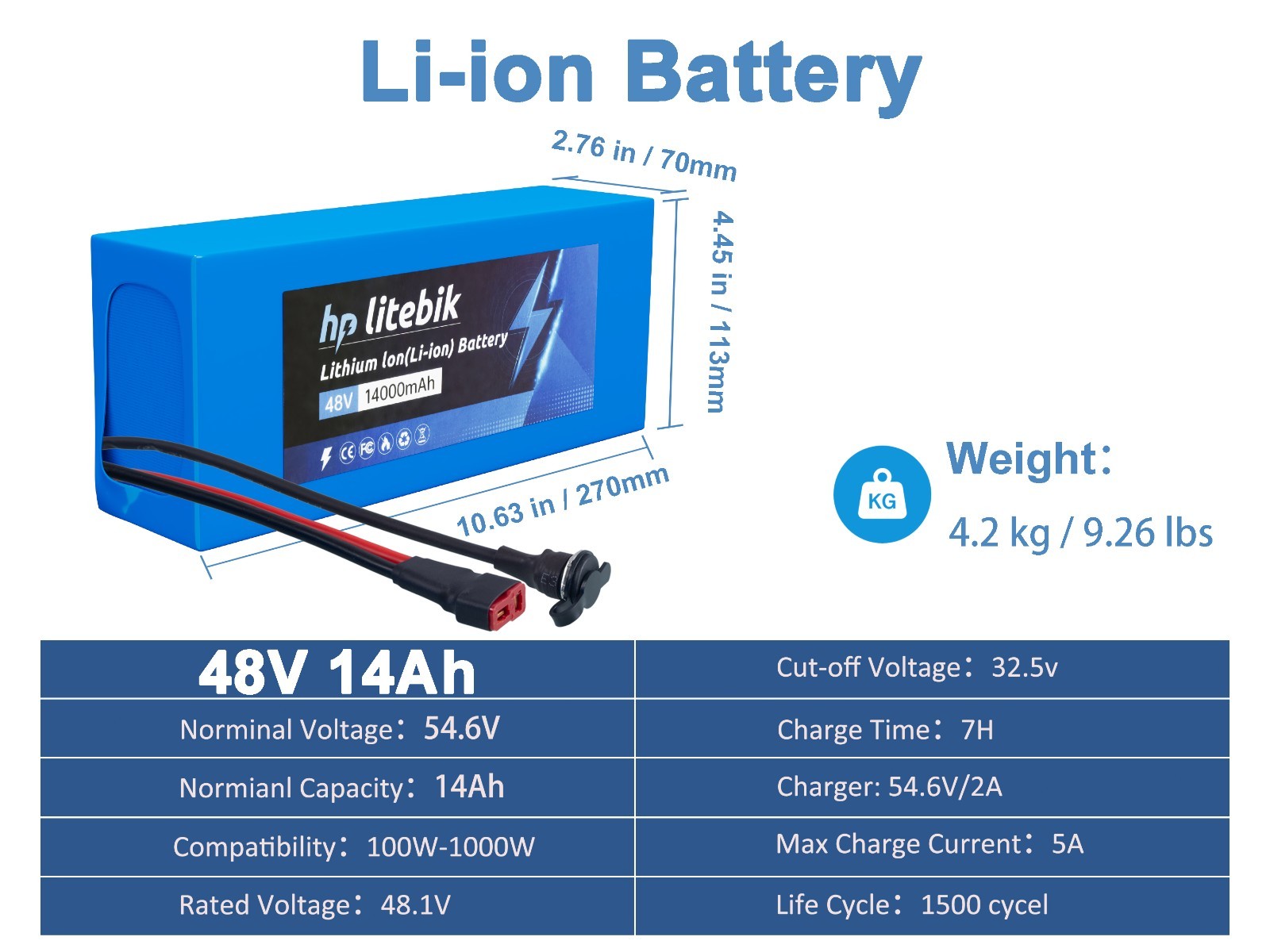 36V/48V electric bicycle Lithium Battery 8Ah/10Ah/14Ah/20Ah for ≤1200W Motors