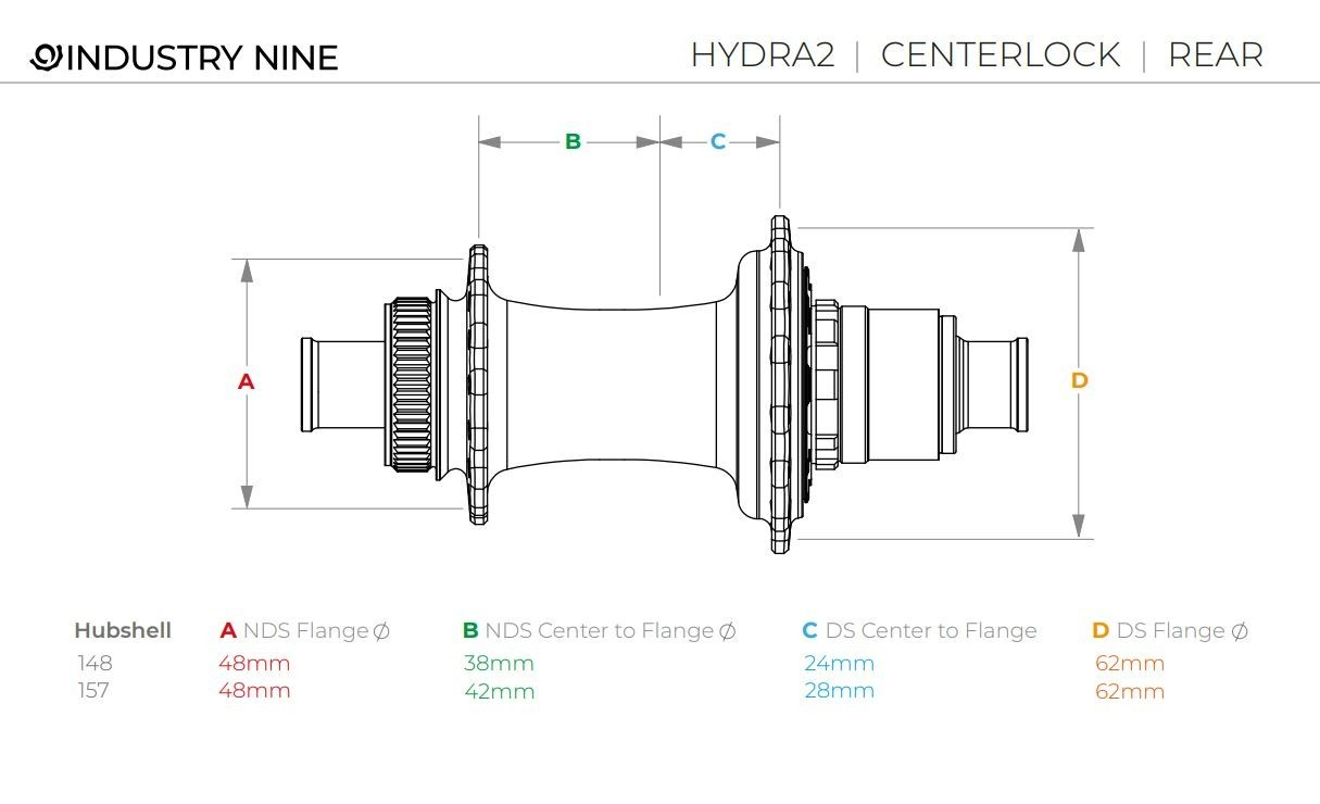 New Industry Nine Hydra 2 Disc Hub Set, Boost Center Lock 28H *Freehub Options*
