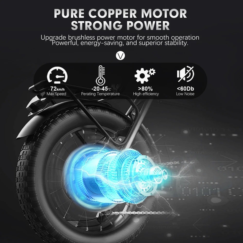 48V 72V 500W-5000W 4.0 Hub Motor Wheel for Snow Ebike Conversion Kit 20 24 26in