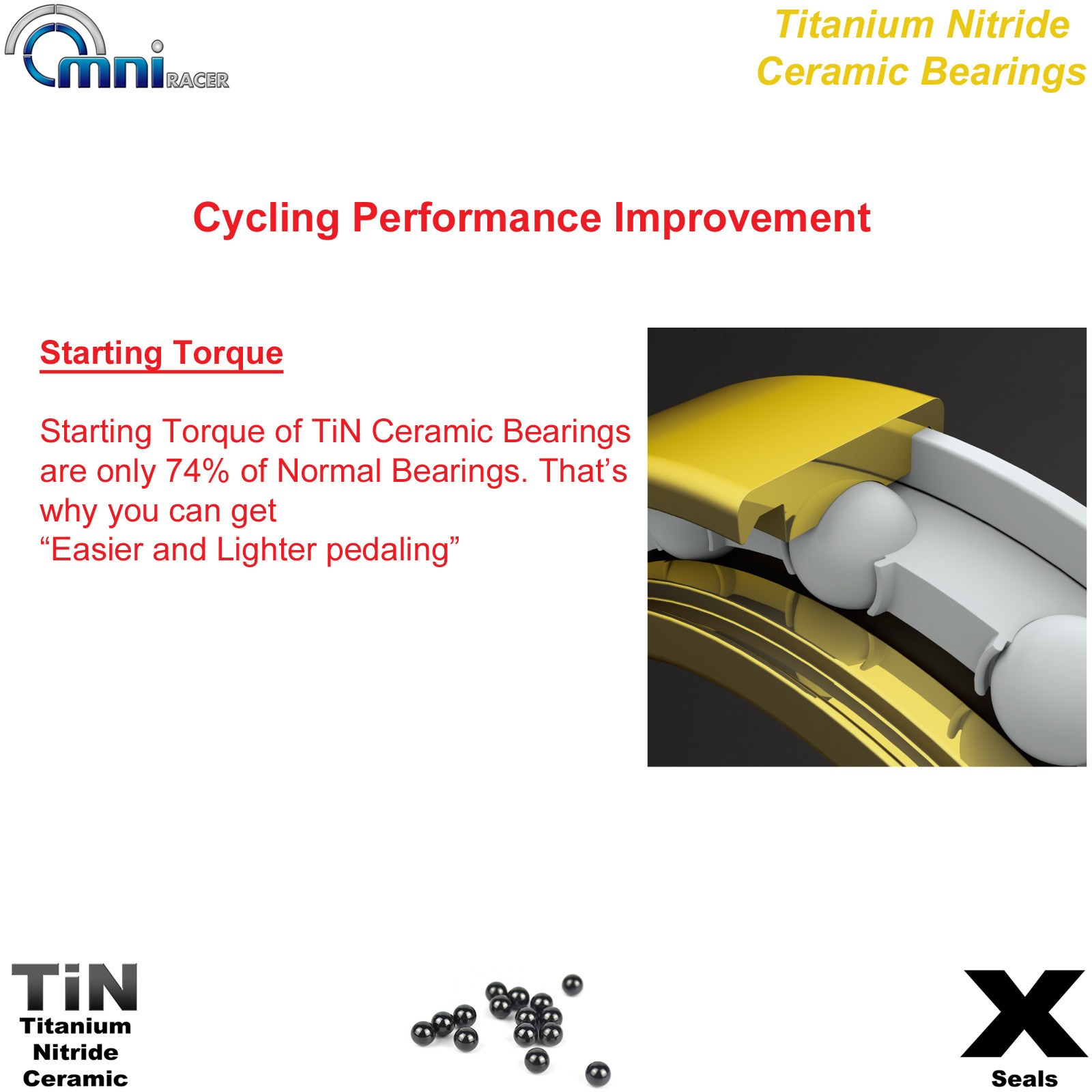 OMNI Racer RACE-Lite Ti Ceramic Derailleur Pulley Set for Shimamo/Sram 11/12 S