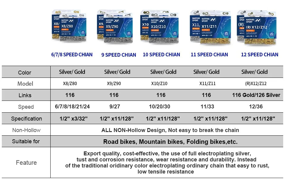 Bike Chain Speed 6/7/8/9/10/11/12 Bicycle Quick Links Road Mountain Set Pairs