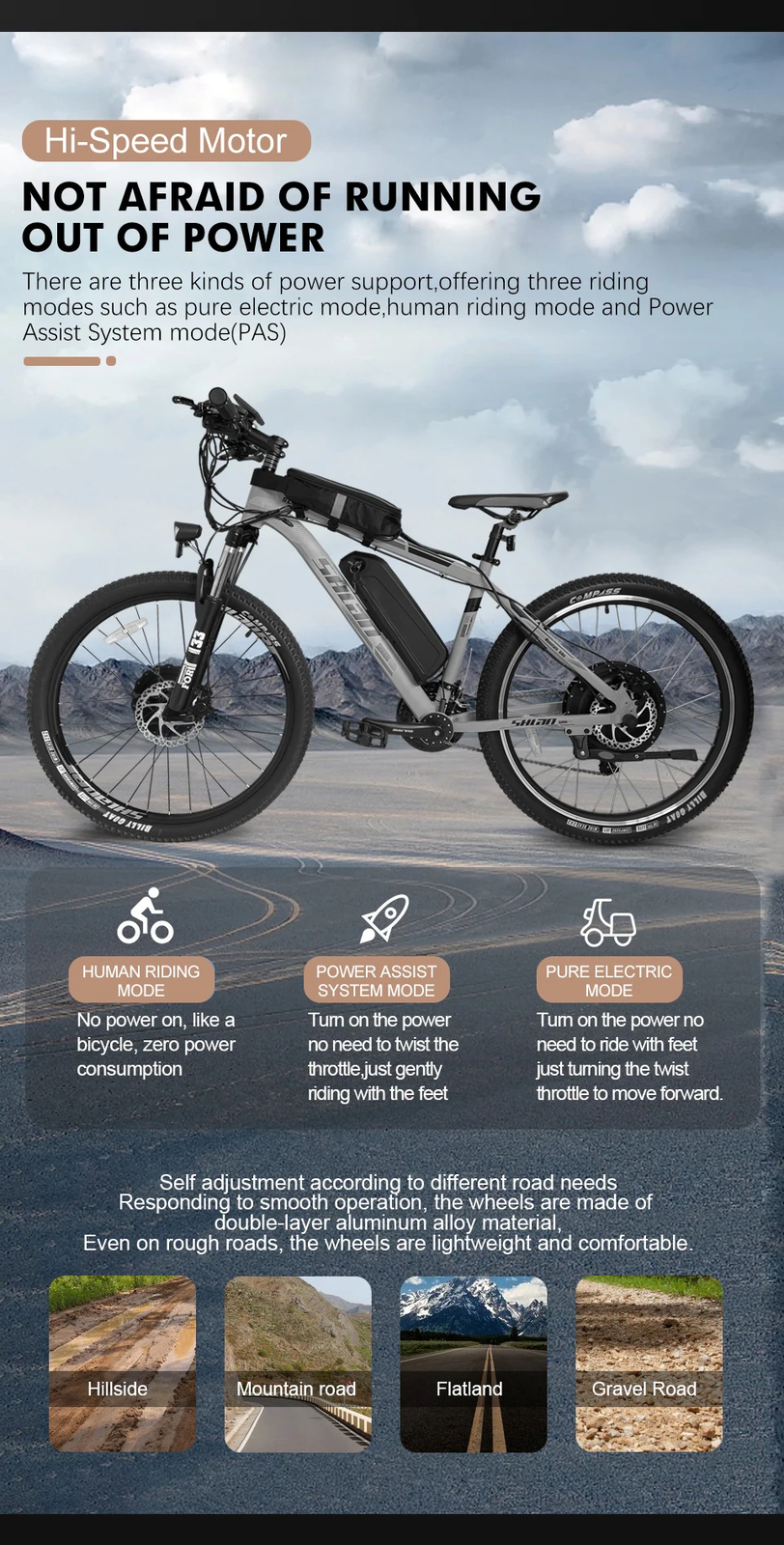 48V 1500W Mountain Electric Bike Conversion Kit Rear Rotate Wheel Hub Motor