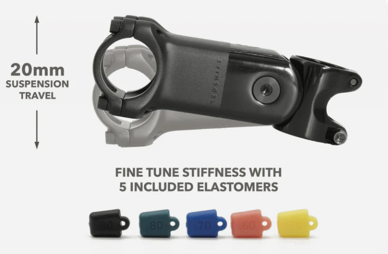 Redshift ShockStop PRO Suspension Stem 90mm