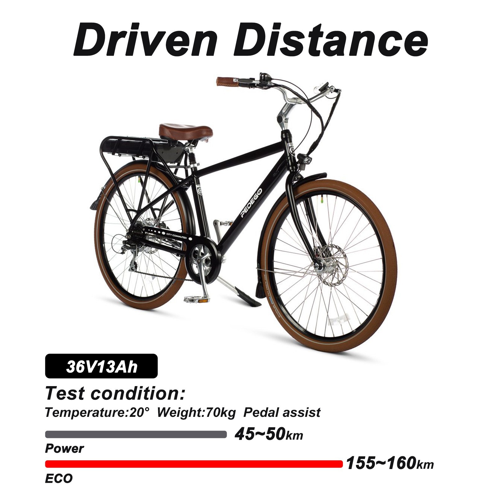 Electric Bike Battery 36V 13Ah for Pedego Ebike Battery Replacement with Charger