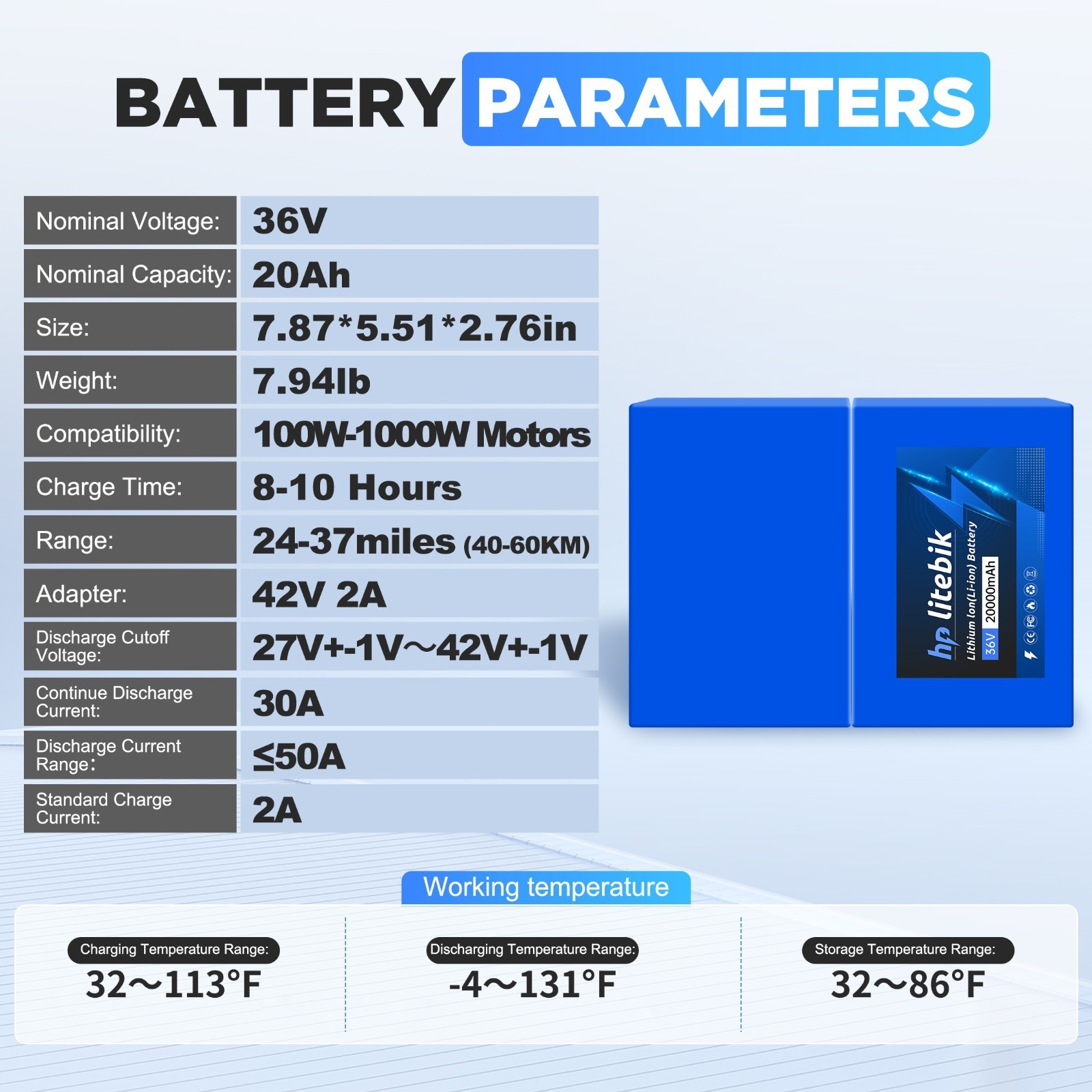 36V eBike Battery 36V 20Ah Lithium Battery For Electric Bicycle 100W-1000W Motor