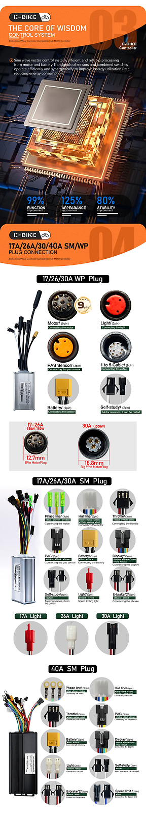 3 Mode E-bike Sinewave Controller 17A 26A 30A 40A with M5 M9 Display 250W-2000W