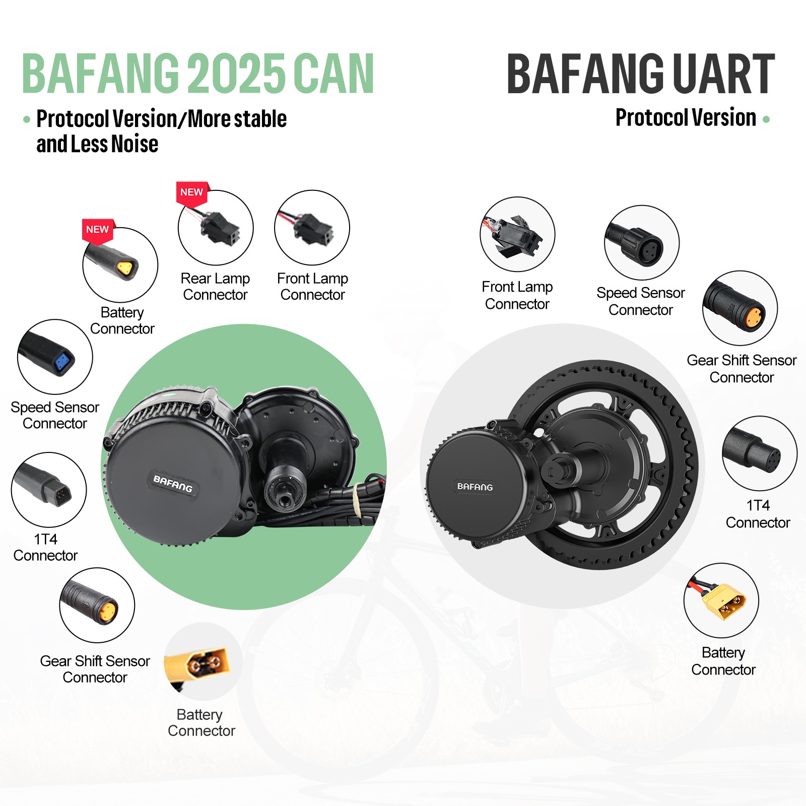 36V500W Bafang Mid Drive Motor Kit 68-73mm BBS02B DIY E-BIike Conversion Kits US
