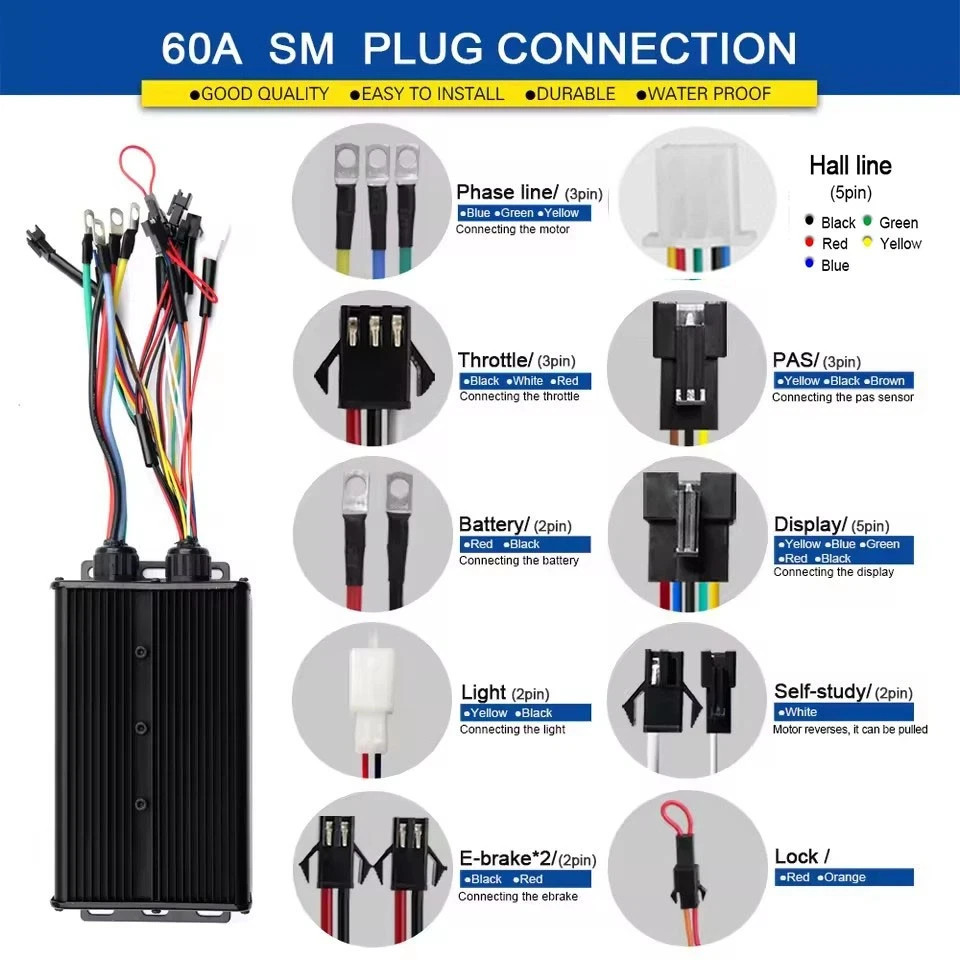 48V-72V 60A 3-Mode 18 Tubes Sine Wave Controller for Ebike 1000-3000W Motor
