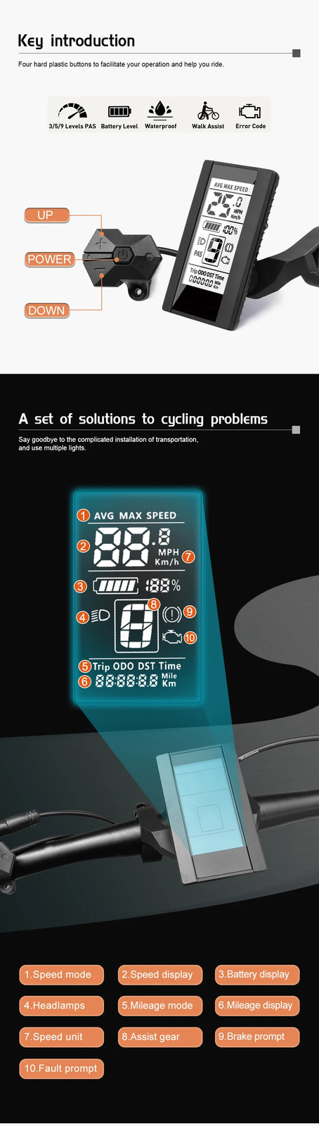 Intelligent LCD Display UART Protocol for Electric Bicycle Mid Hub Motor Kit