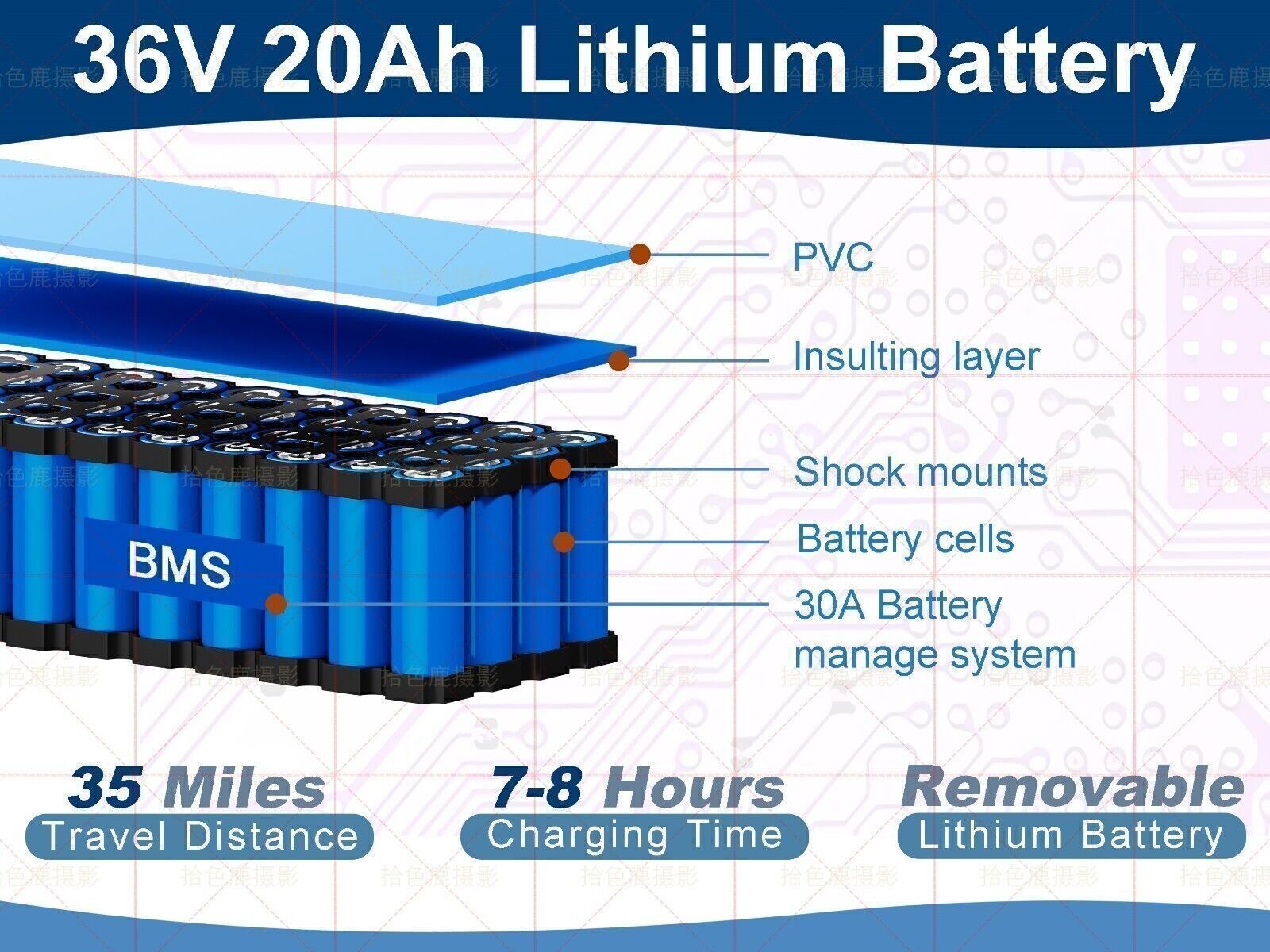 36V 20AH Lithium Ebike Battery 30A For 100W-1500W Electric Bicycle Bike Scooter
