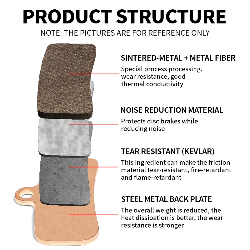 Sintered-Metal MTB Brake Pads for D02S N03A Bicycle Hydraulic Disc Brake Pads Me
