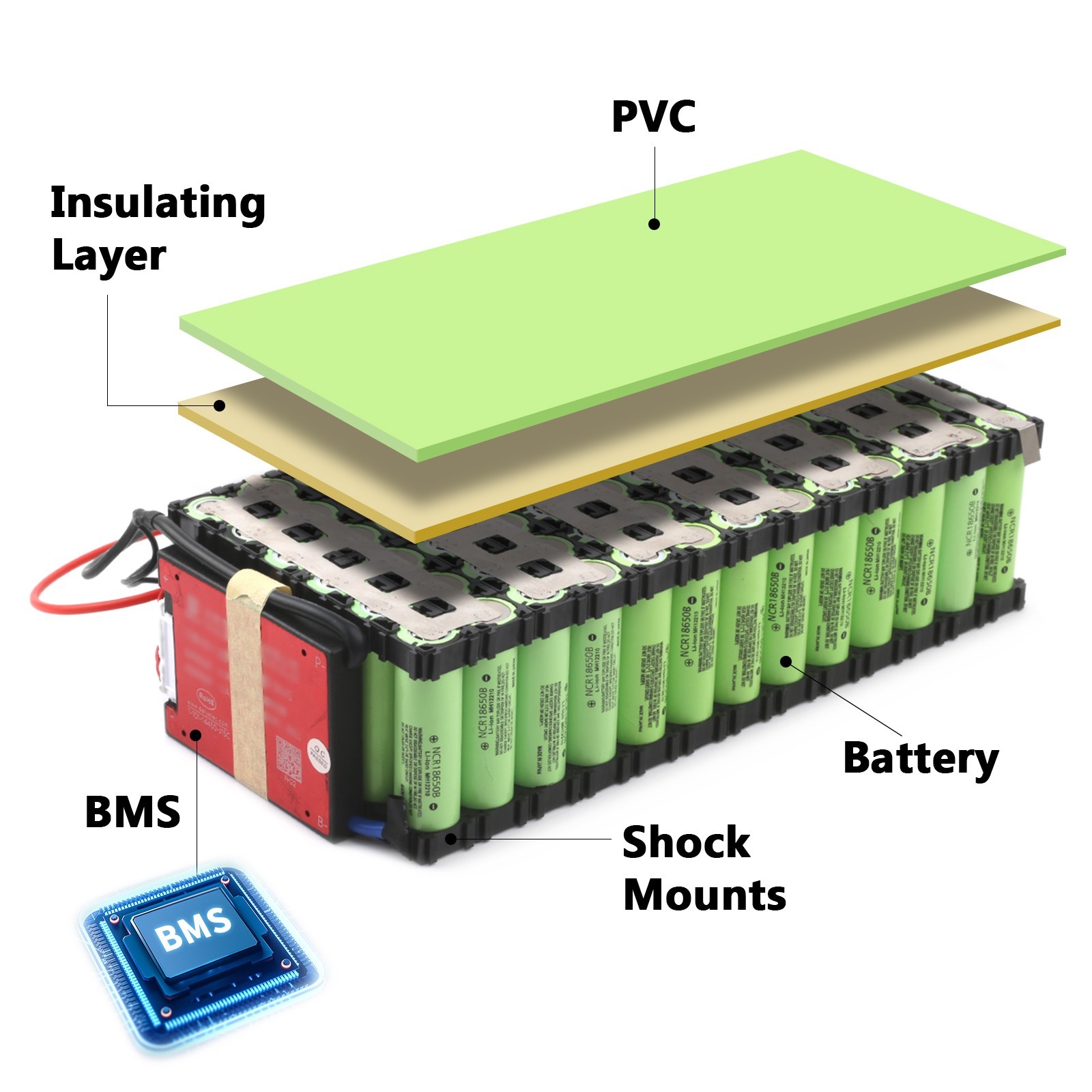 New 24V 36V 48V 52V 60V battery Green lithium battery