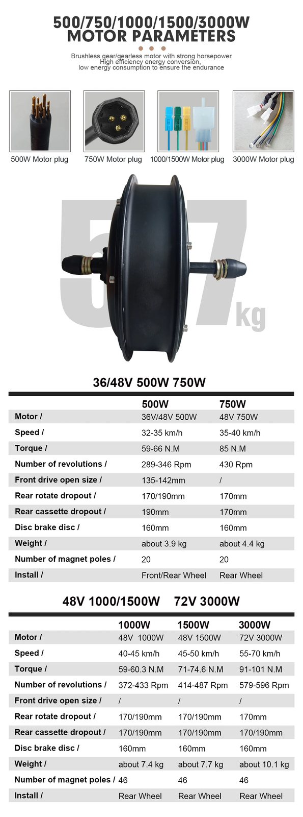 48V 500W-3000W 20/26inch Hub Motor for Snow Fat Bike E-bike Conversion Kit