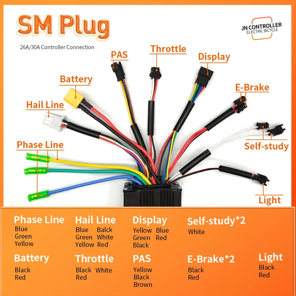 E-bike Sine Wave Controller 17A 26A 30A Three-Mode 24V/36V/48V with Display