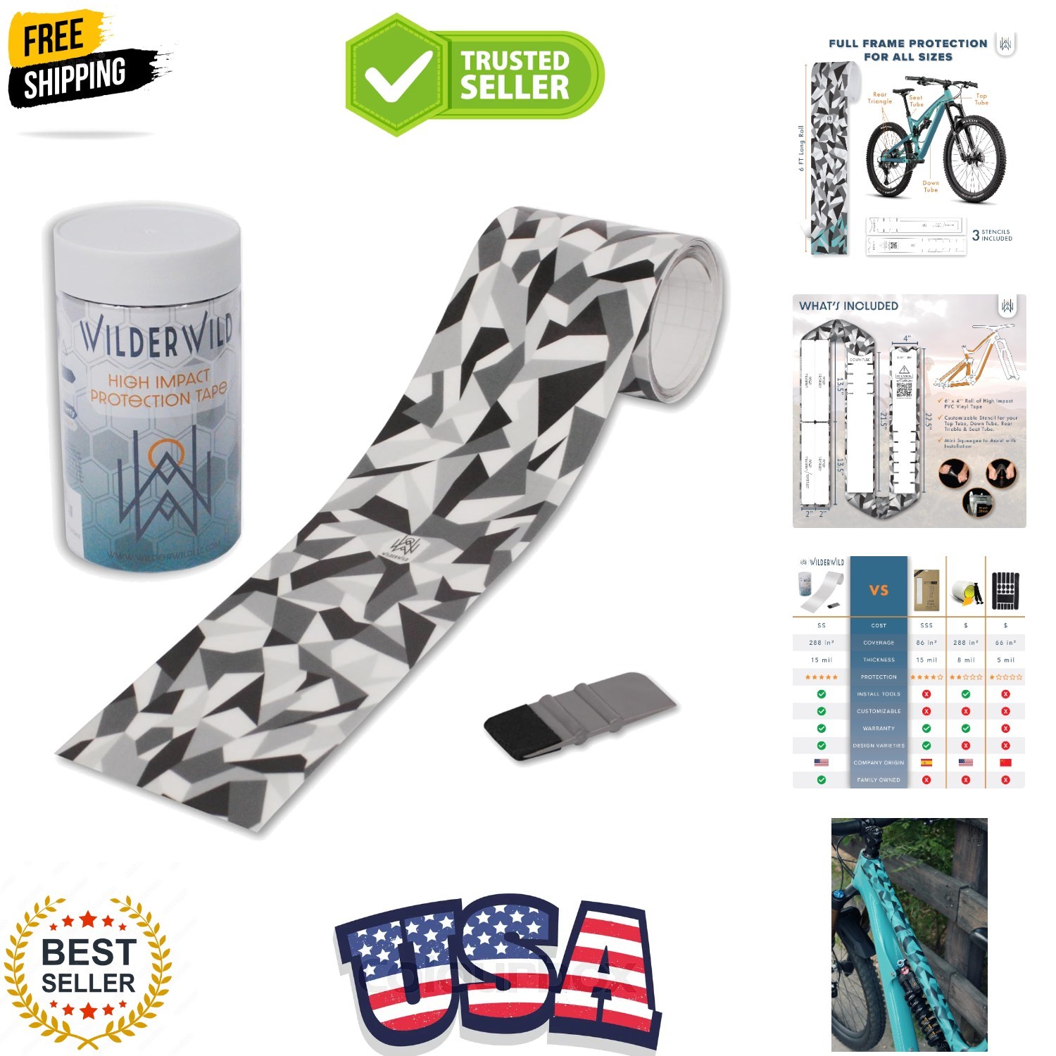 Bike Frame Protection Tape- High Impact Clear Vinyl Wrap Includes Tool 4”x72 …