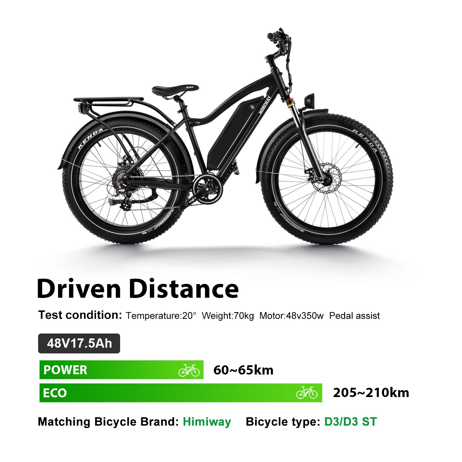 Himiway Cruiser Battery Replacement 48V 17.5Ah D3 D3 ST Electric Bike Battery