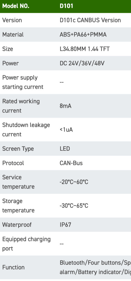 MIVICE Electric Bicycle LED display Power:DC 24V/36V/48V Waterproof: IP67