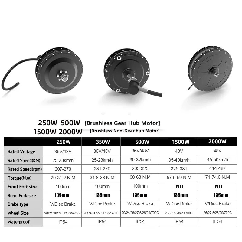 48V 1500W 2000W Electric Bike Rear Hub Motor 26-29inch Brushless 60KM/H