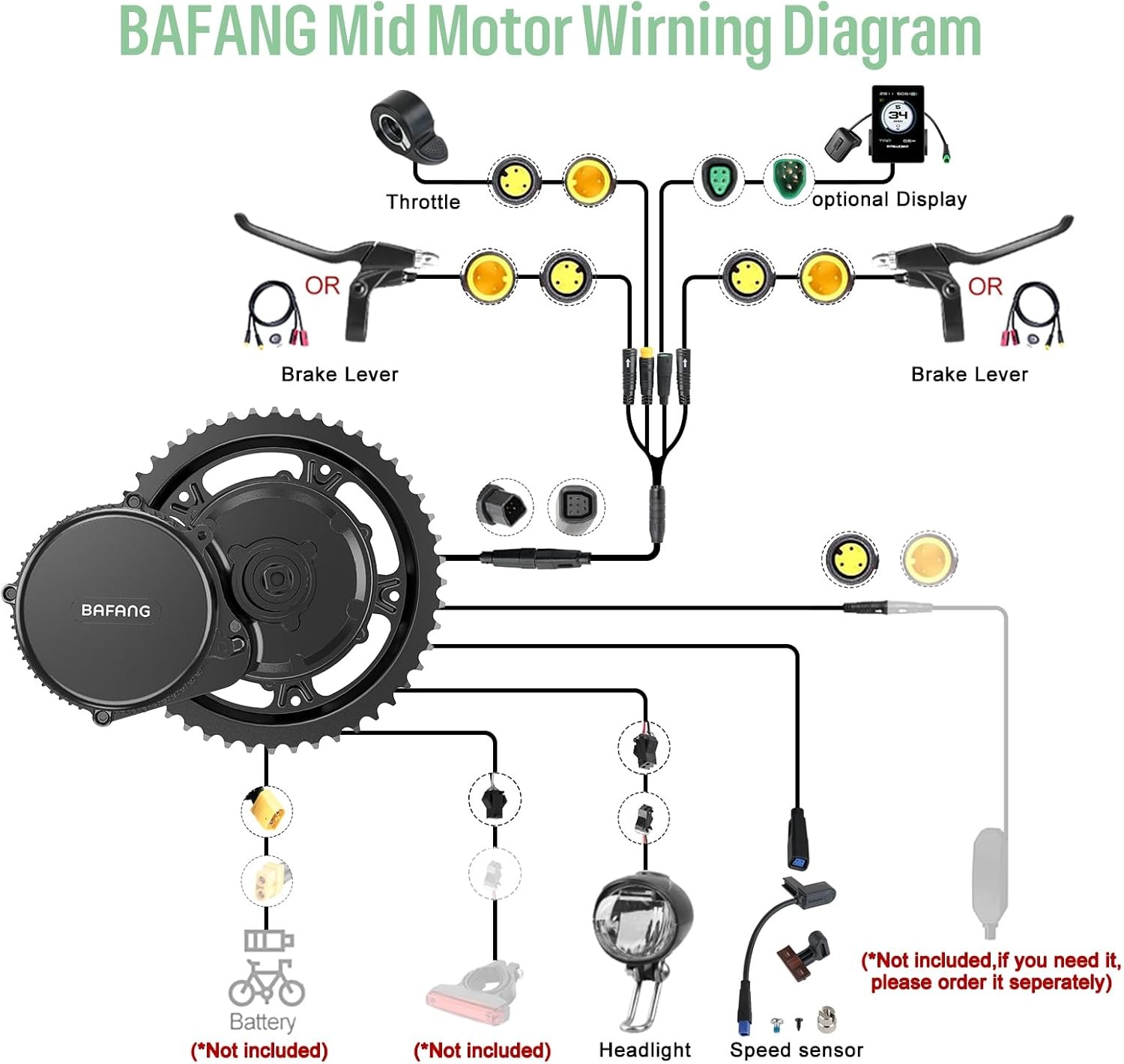 48V500-1000W 68-100mm BBS02B BBSHD Bafang Mid Motor Conversion Kits E Bike US