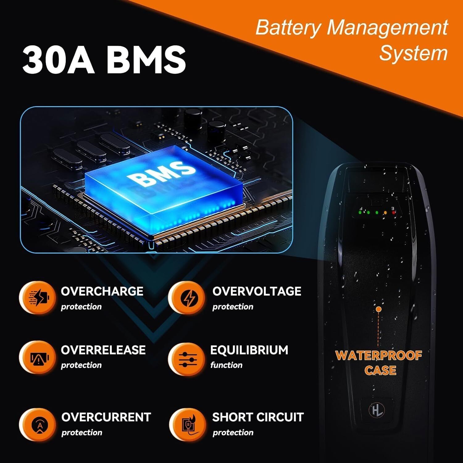52V 48V 36V 20Ah Ebike Battery 20W-2000W Electric BIKE Black Lithium Battery