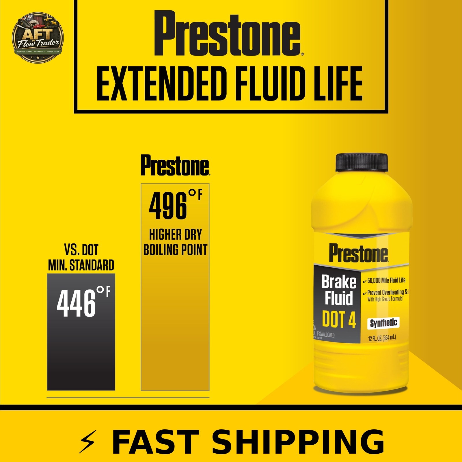 Prestone DOT 4 Brake Fluid 32 fl oz