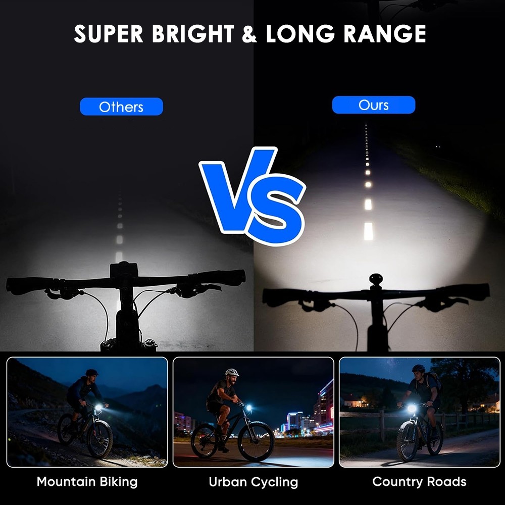 Bicycle Headlight 1100LM Yellow/White Dual Beam with Wireless Remote Control