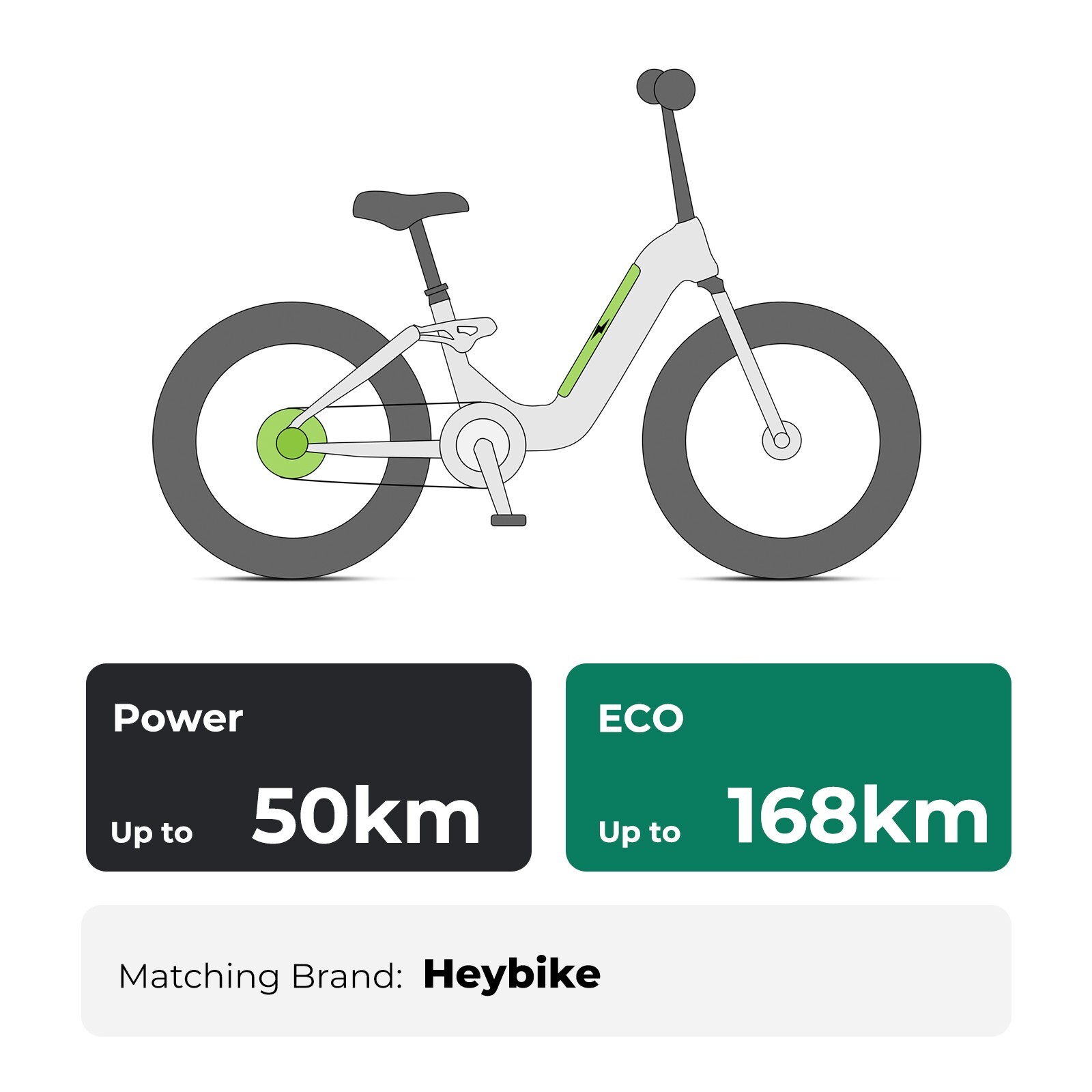 Ebike Battery 48V14Ah Horizon and Ranger-S Spare Battery Replacement