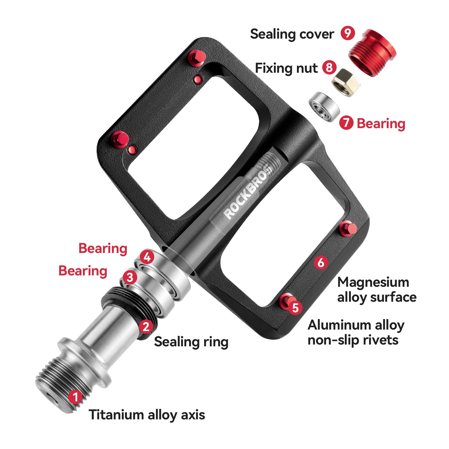 ROCKBROS Bicycle Pedals Black Flat MTB Pedals Magnesium Alloy 3 Bearings Durable