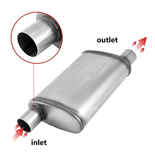 2.5 inch Universal Exhaust Mufflers,Muffler 2.5in OFF in | OFF out