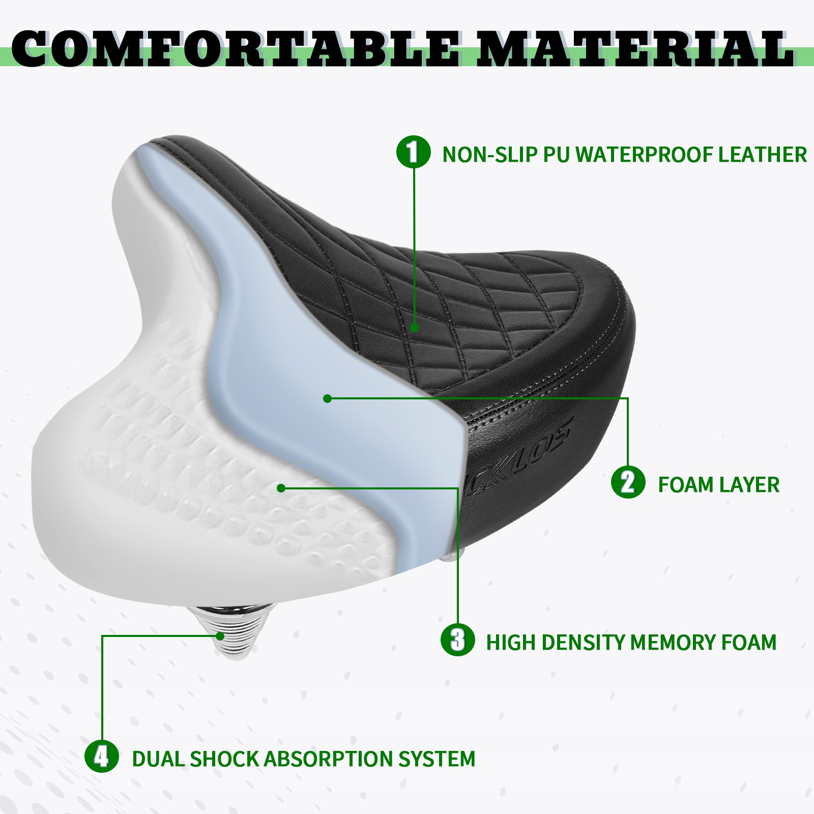 Retro Bike Saddle Wide Big Bum Ergonomic Shockproof Extra Soft MTB Road Cushion