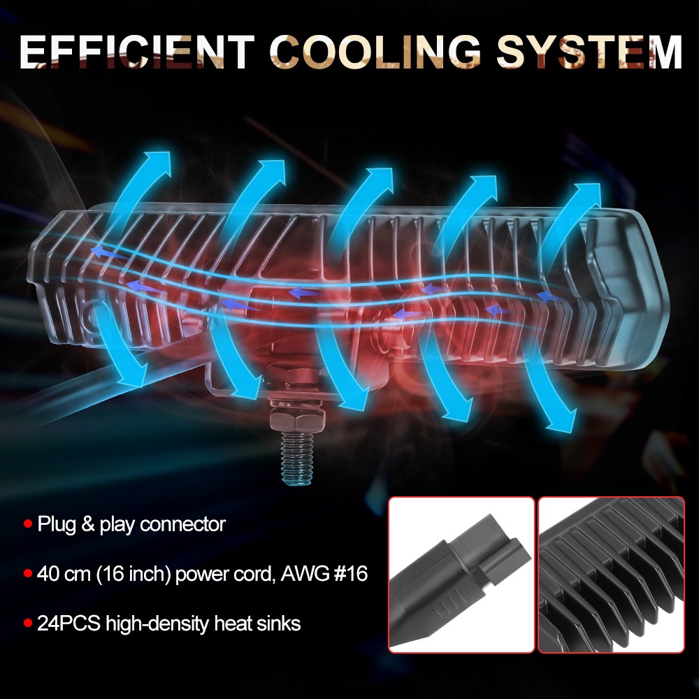 For E-Bike Bicycle Headlight Front LED Light Bar Ultra-Bright LED 6000 Lumens 6″