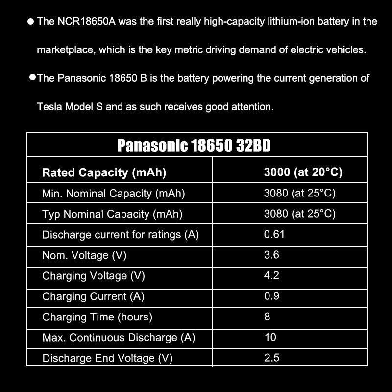 52v/16ah 832 watt hour ebike lithium ion polly style Battery