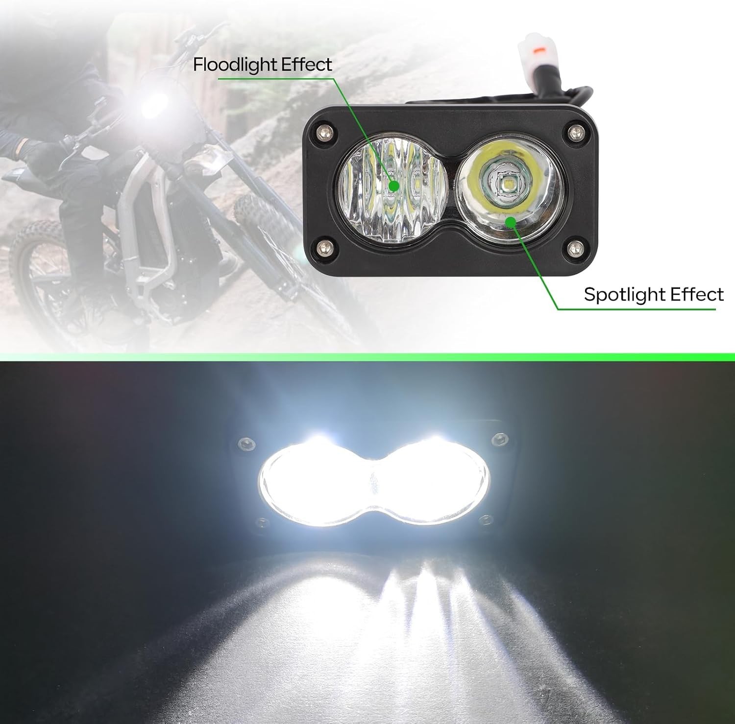 Headlight Kit for Sur-Ron Segway X260, Clear White 6000-6500K Spot/Flood Ligh…