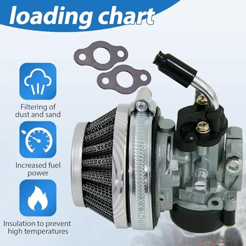 Carburetor & 58mm Silver Air Filter with Gaskets Kit For 49cc 60cc 66cc 80cc 2