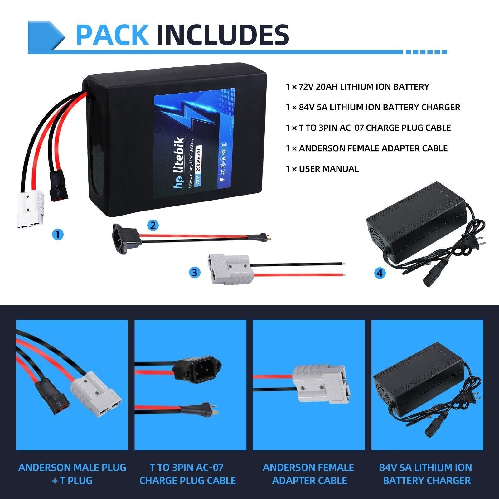 72V 20Ah 20000mAh Lithium 200W ~ 3600W 50A Electric Bike Bicycle Ebike Battery