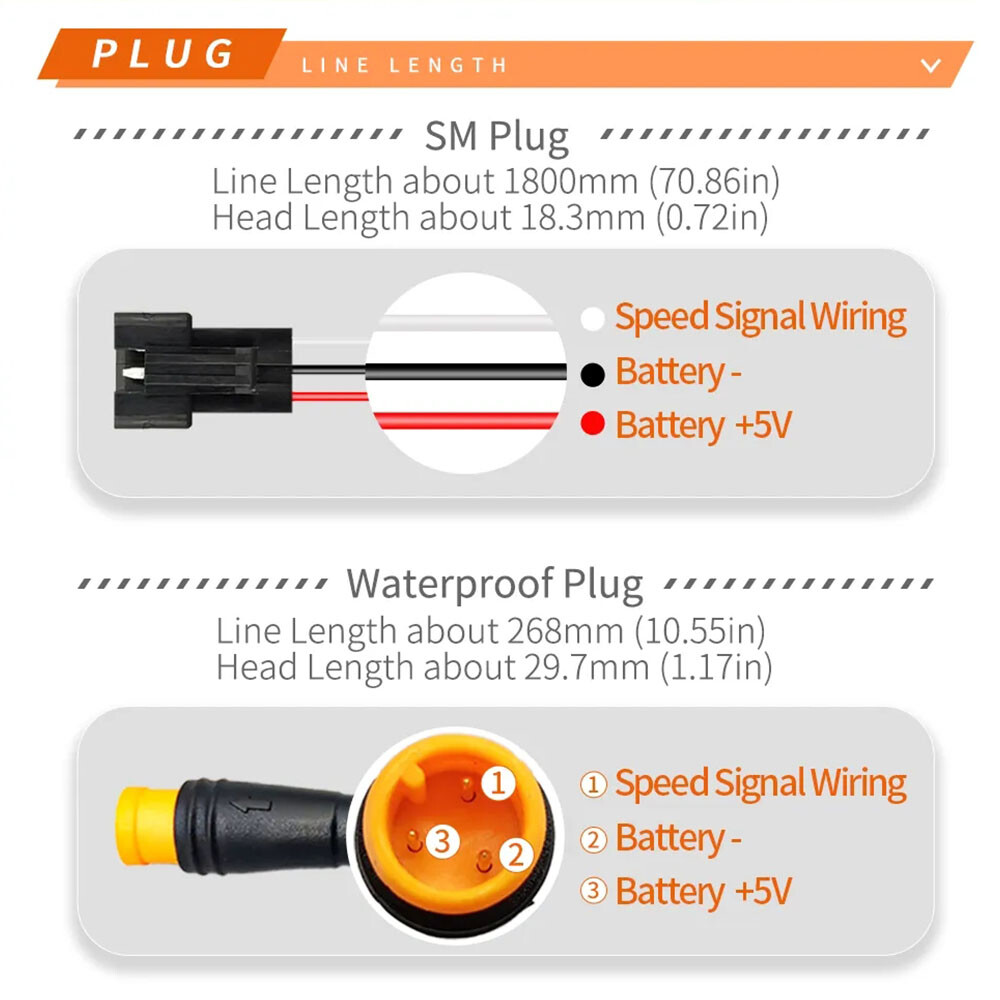 Ebike FT21X 12V 24V 36V 48V 52V 72V Speed Control Thumb Throttle WP/SM Plug