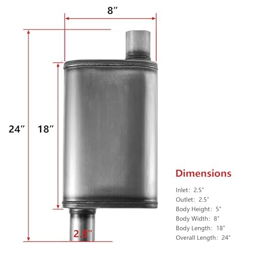 Universal inch Mufflers,Muffler» Straight-Through 2.5 OFF in | OFF out
