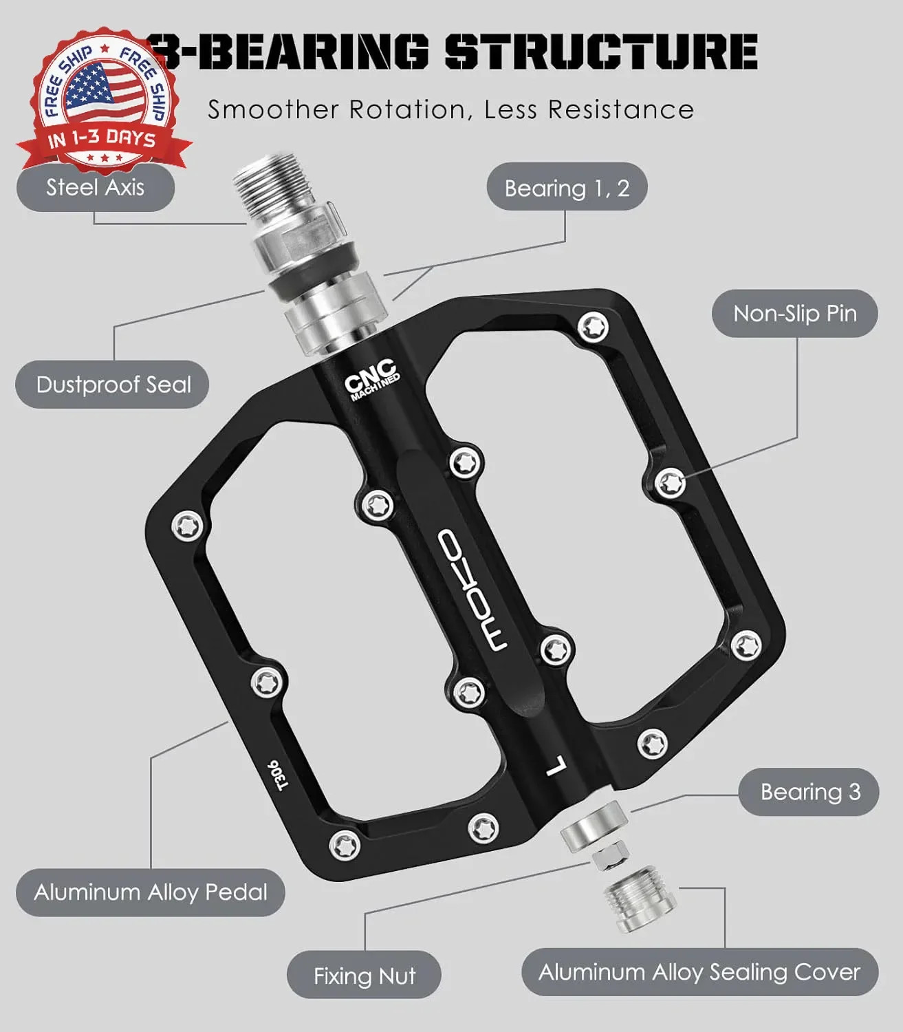 MoKo Mountain Bike & MTB Flat Pedals, Lightweight CNC Machined Aluminum Bicycle
