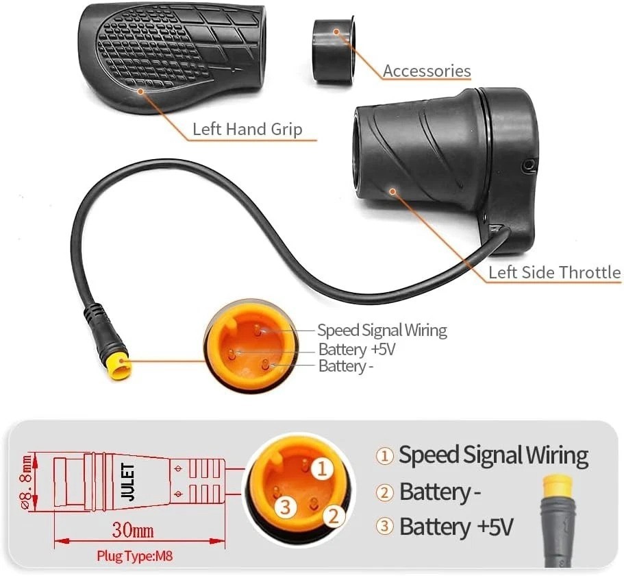 76X Waterproof Half Twist Throttle for Electric Bikes – 24V to 72V Compatibility
