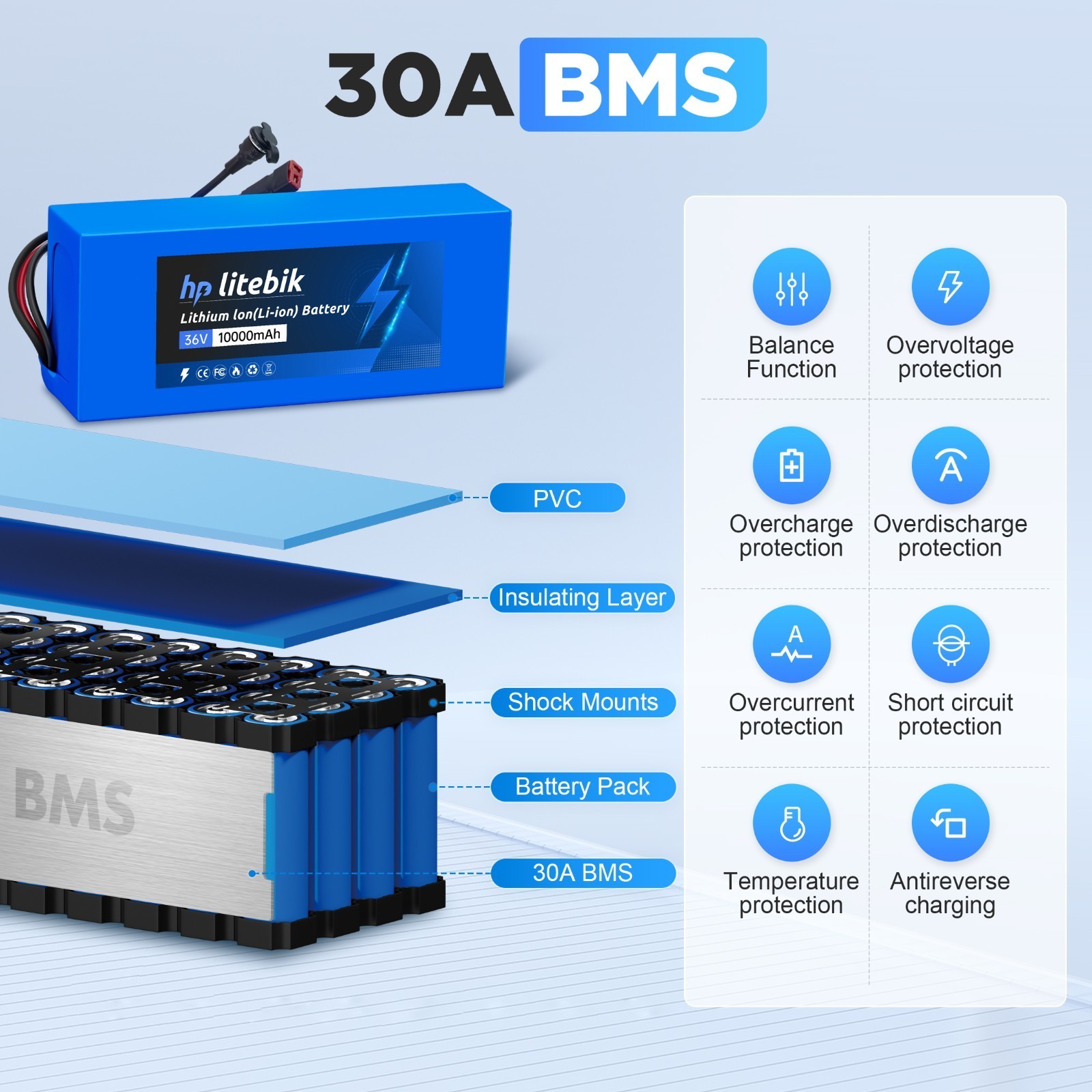 72V 52V 48V 36V Ebike lithium Battery For Electric Bicycle 200W-3600W Motors