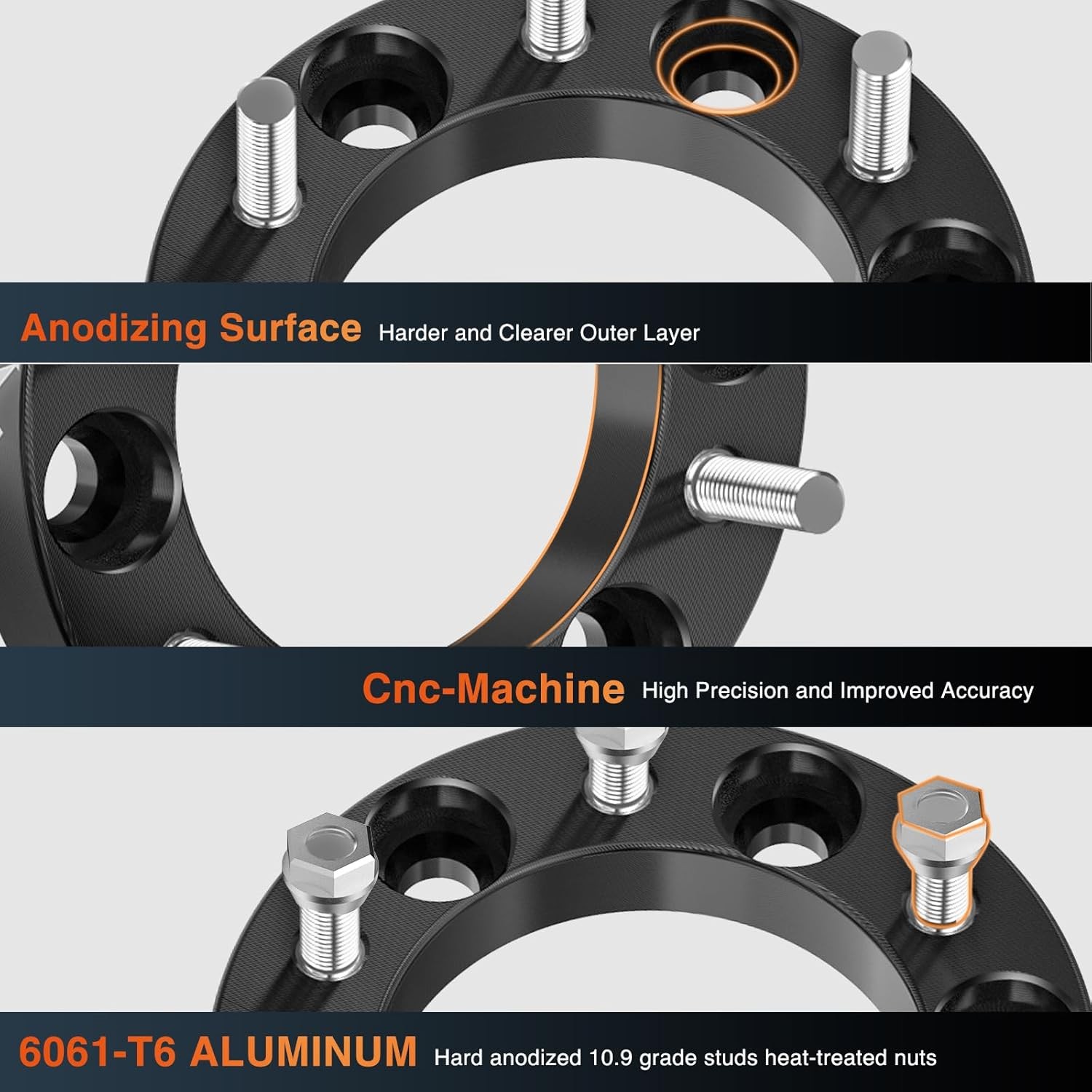 Ram 1500 Wheel Spacers 5×5.5,Hubcentric Wheel Spacer 1.5 inch for Ram 1500 2012