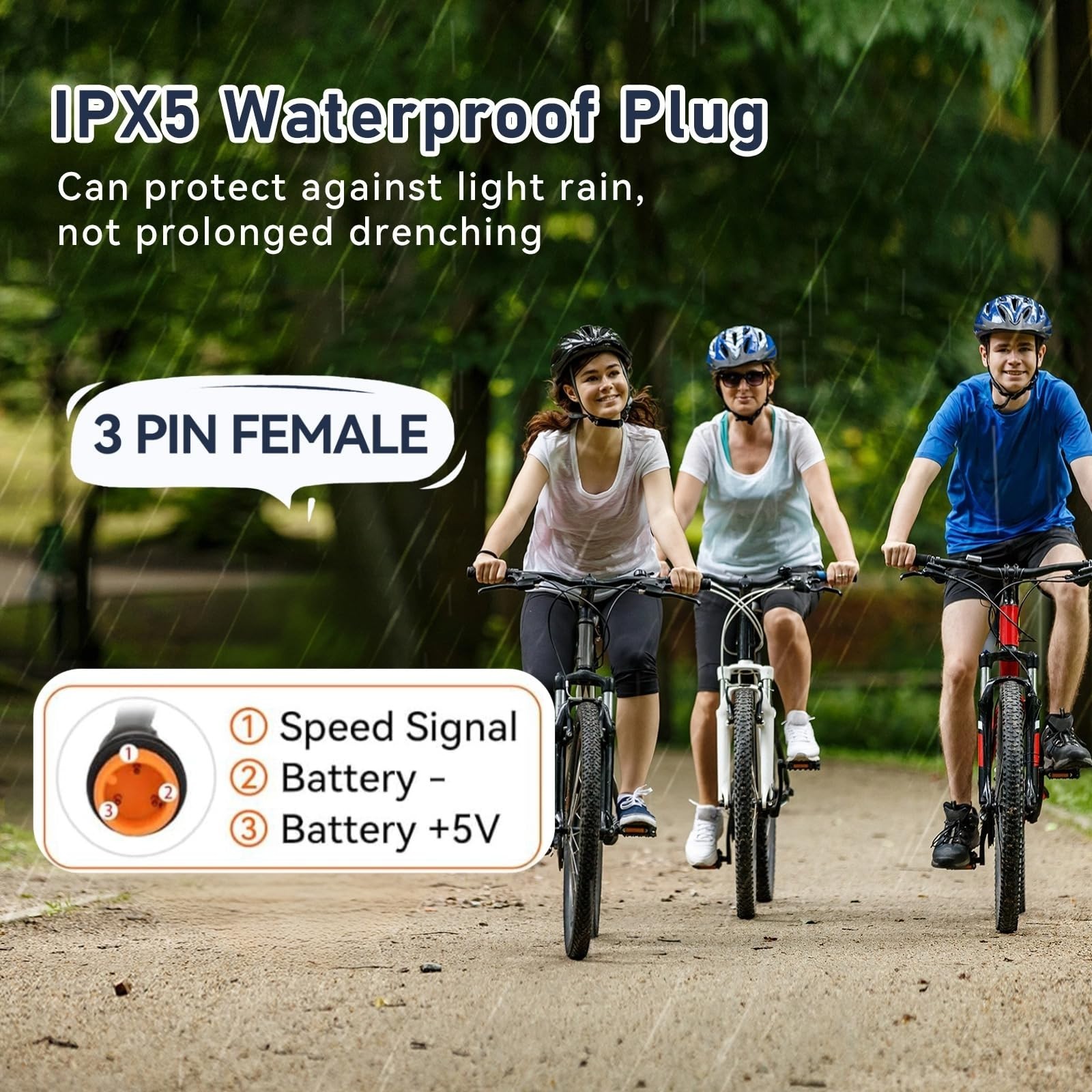 Half Twist Throttle Grip for Electric Bicycle – Waterproof 12V/24V/36V/48V/60V/7