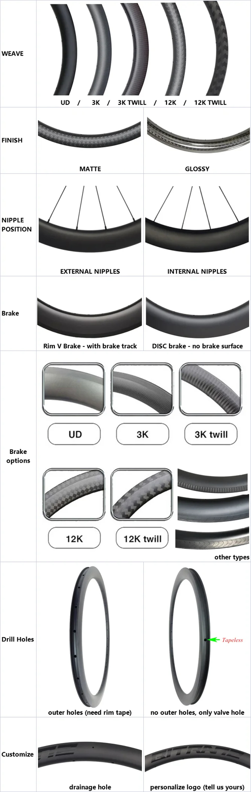 650b 29er Gravel Road Bike Carbon Rim 35*30mm Hookless UD 12K Matte Glossy
