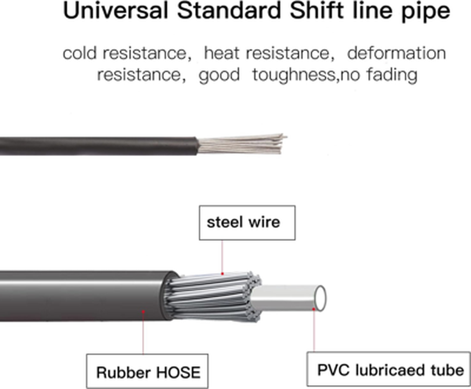 Shift Cable Housing Bicycle Derailleur Shift Cable Tube Kit 4mm 3 Meters for