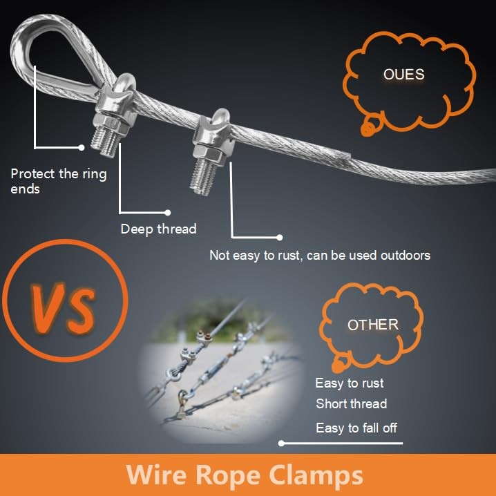 Pcs M5 Wire Rope Clamps Cable Clamps 4 Pcs 3/16″ Wire Rope Thimble 8 M5 – 3/16”