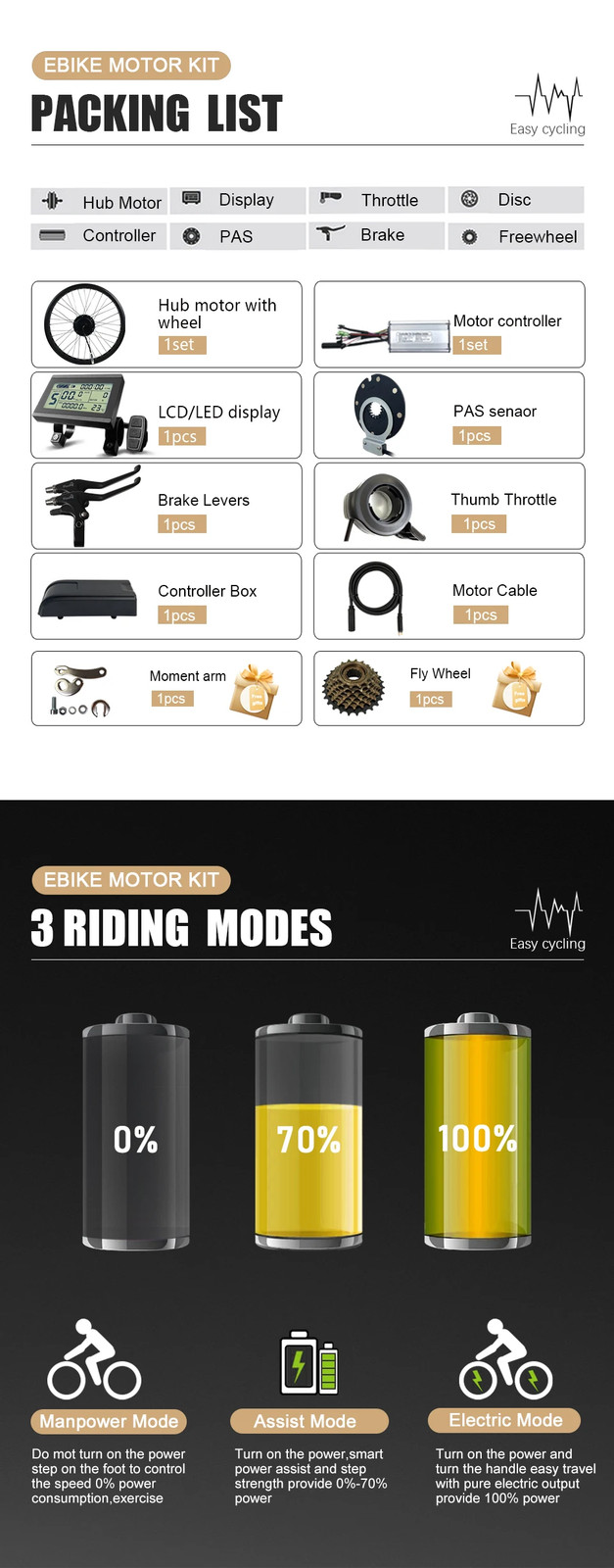 Electric Bike Conversion Kit 36V 48V 350W Rear Rotate Brushless Hub Motor Wheel