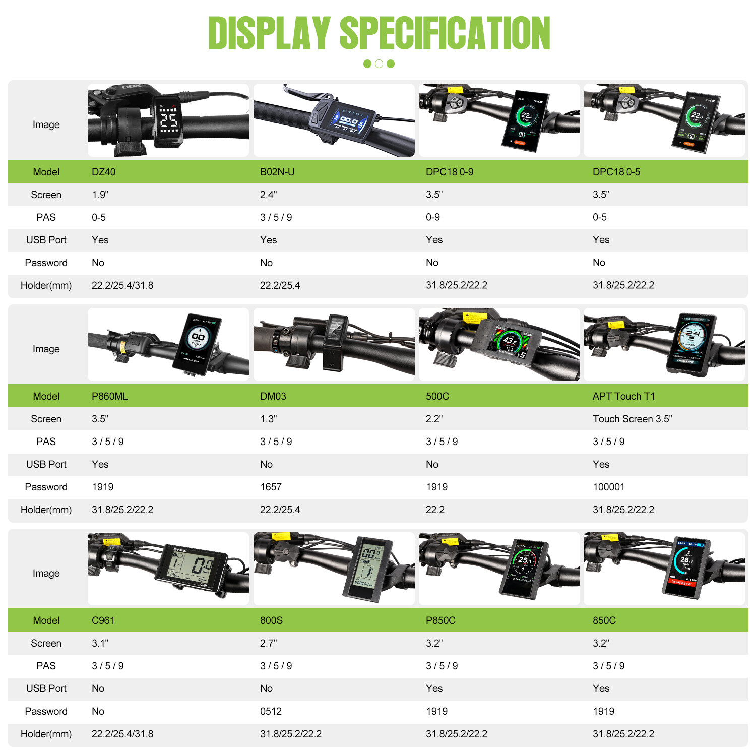 BAFANG UART LCD 500C DZ40 EKD01 DPC18 DM03 Display For Ebike BBS/HD Mid Motor