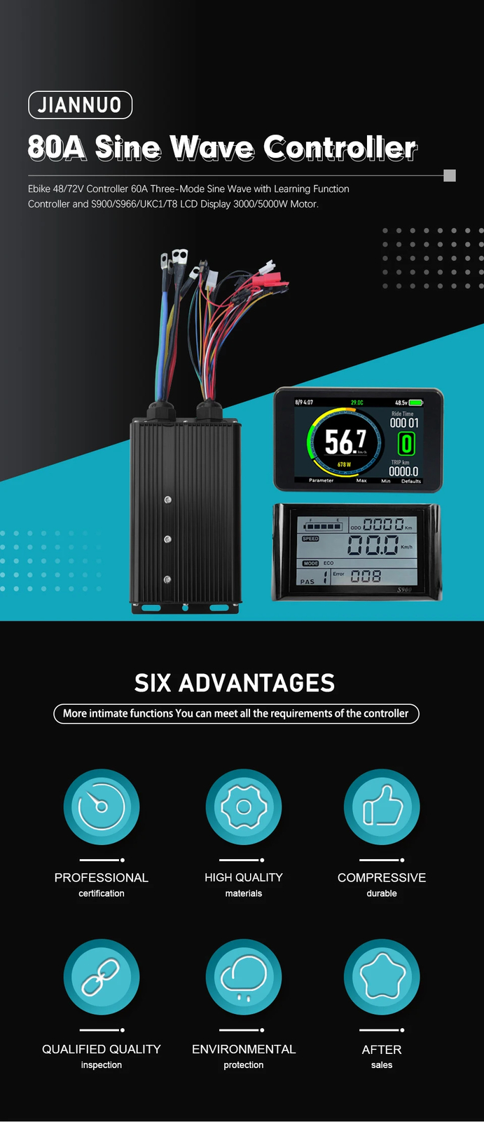 48V/72V 80A Sine Wave Brushless Controller with LCD Display Ebike Conversion Kit